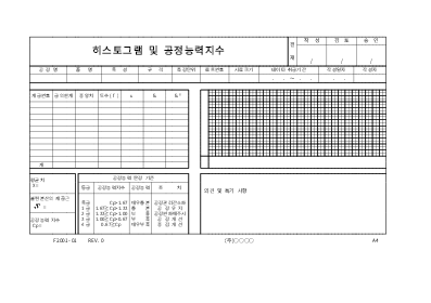 히스토그램및공정능력지수 히스토그램및공정능력지수